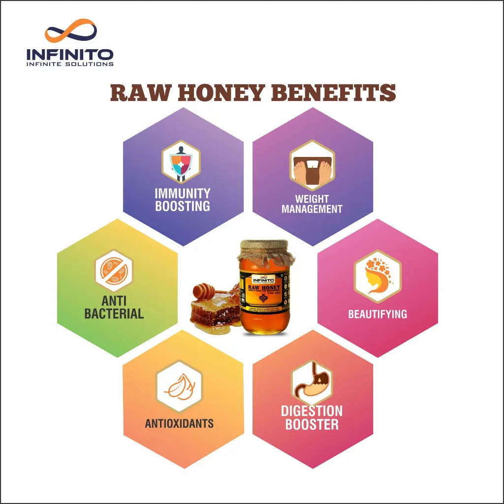 HONEY BENEFITS.webp